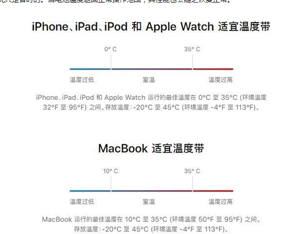 留坝苹果13维修分享iPhone 13耗电越来越快怎么办 