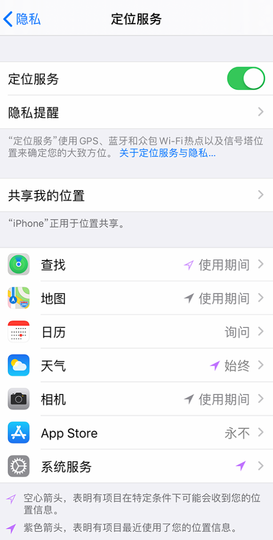 留坝苹果手机维修分享iPhone 状态栏中时间显示为蓝色图标是什么情况 